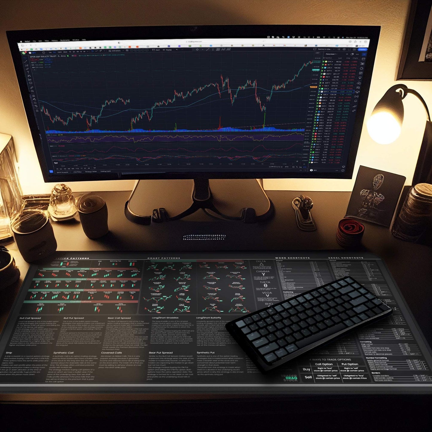 Trader's Premium Desk Mat