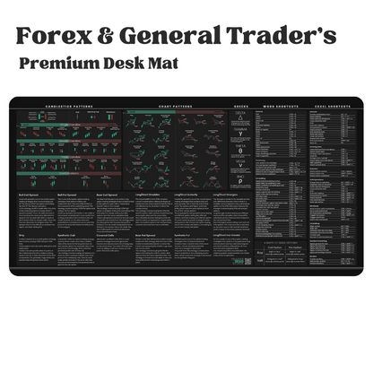 Trader's Premium  Desk Mat