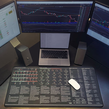 Trader's Premium  Desk Mat