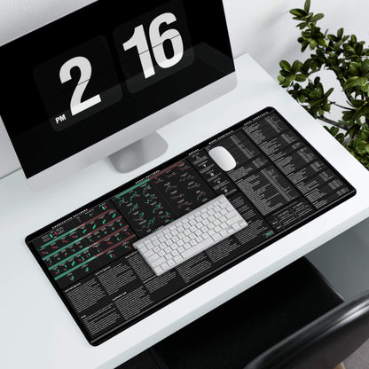 Trader's Premium  Desk Mat