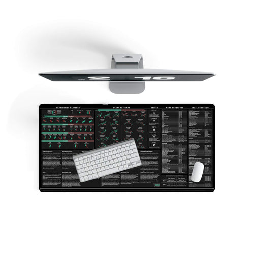 Trader's Premium  Desk Mat