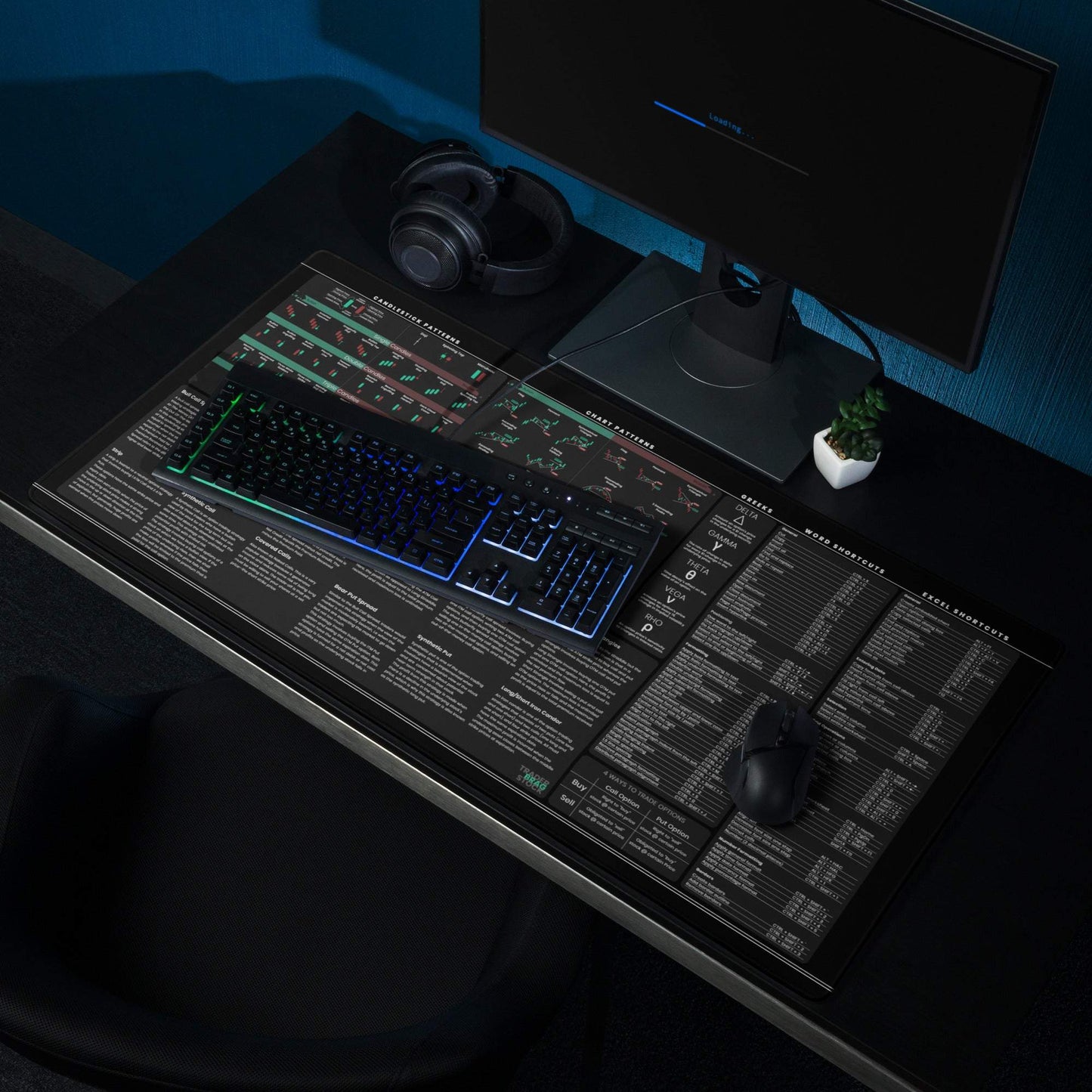 Trader's Premium  Desk Mat