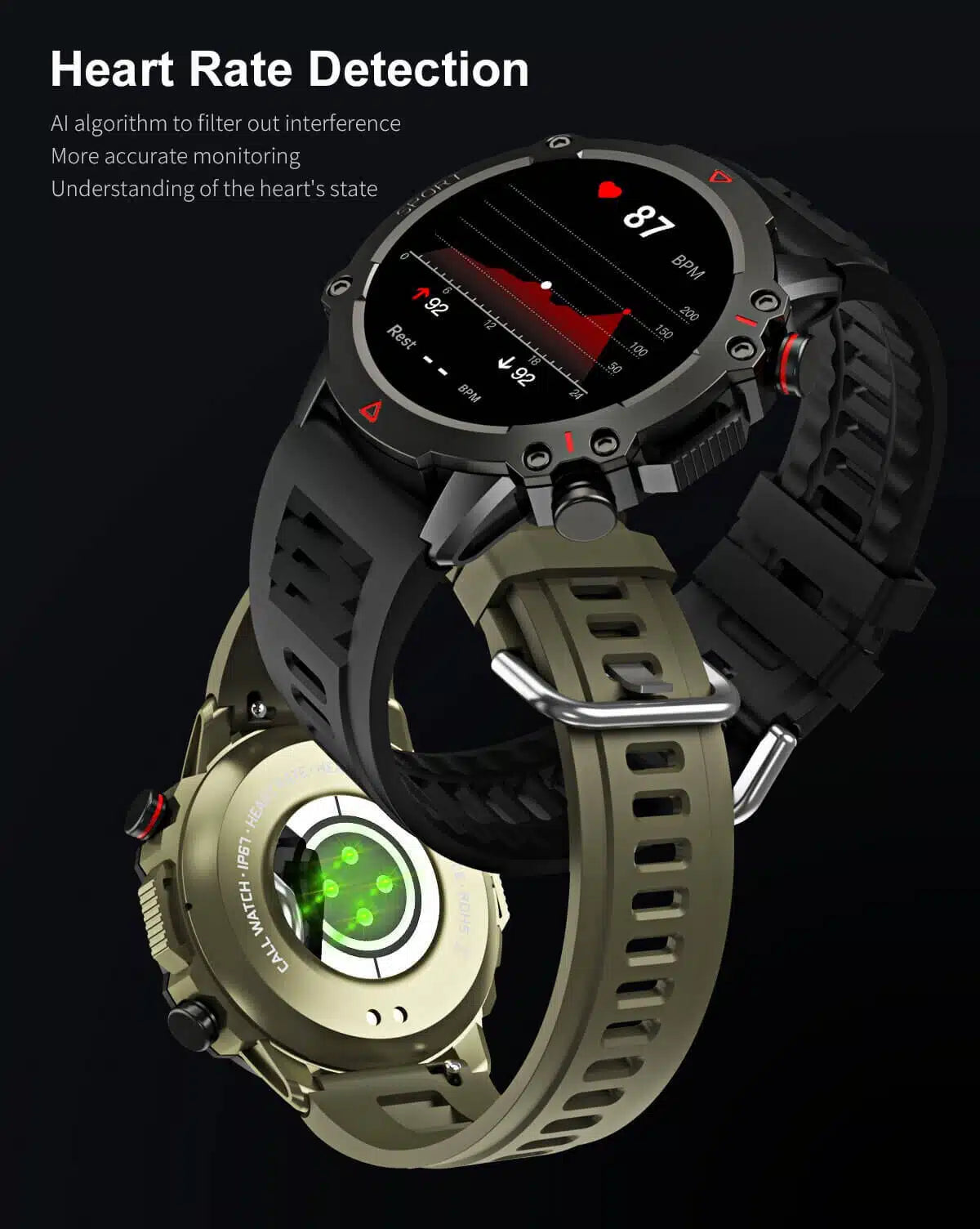 TF-10 Pro AMOLED Display Smartwatch